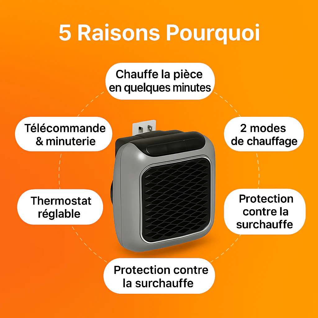 Fini le gaspillage d'argent en chauffage avec ChauffeRapid - Image 4