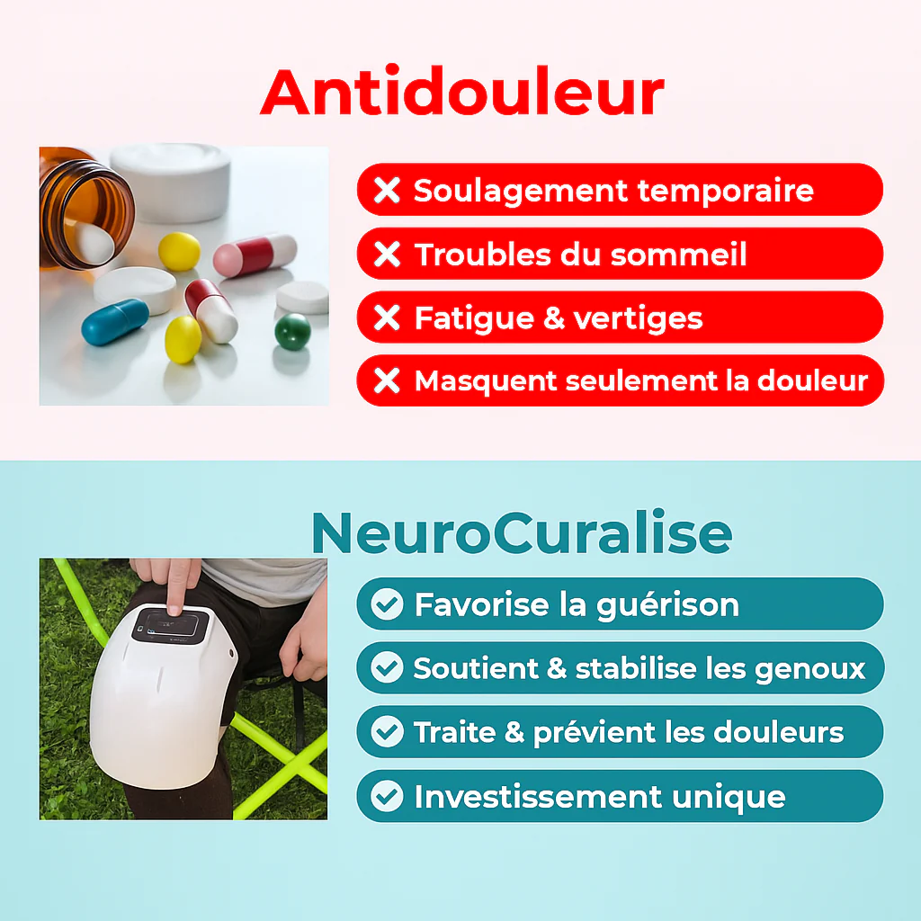 NeuroCuralise — Masseur électrique de genoux - Image 8