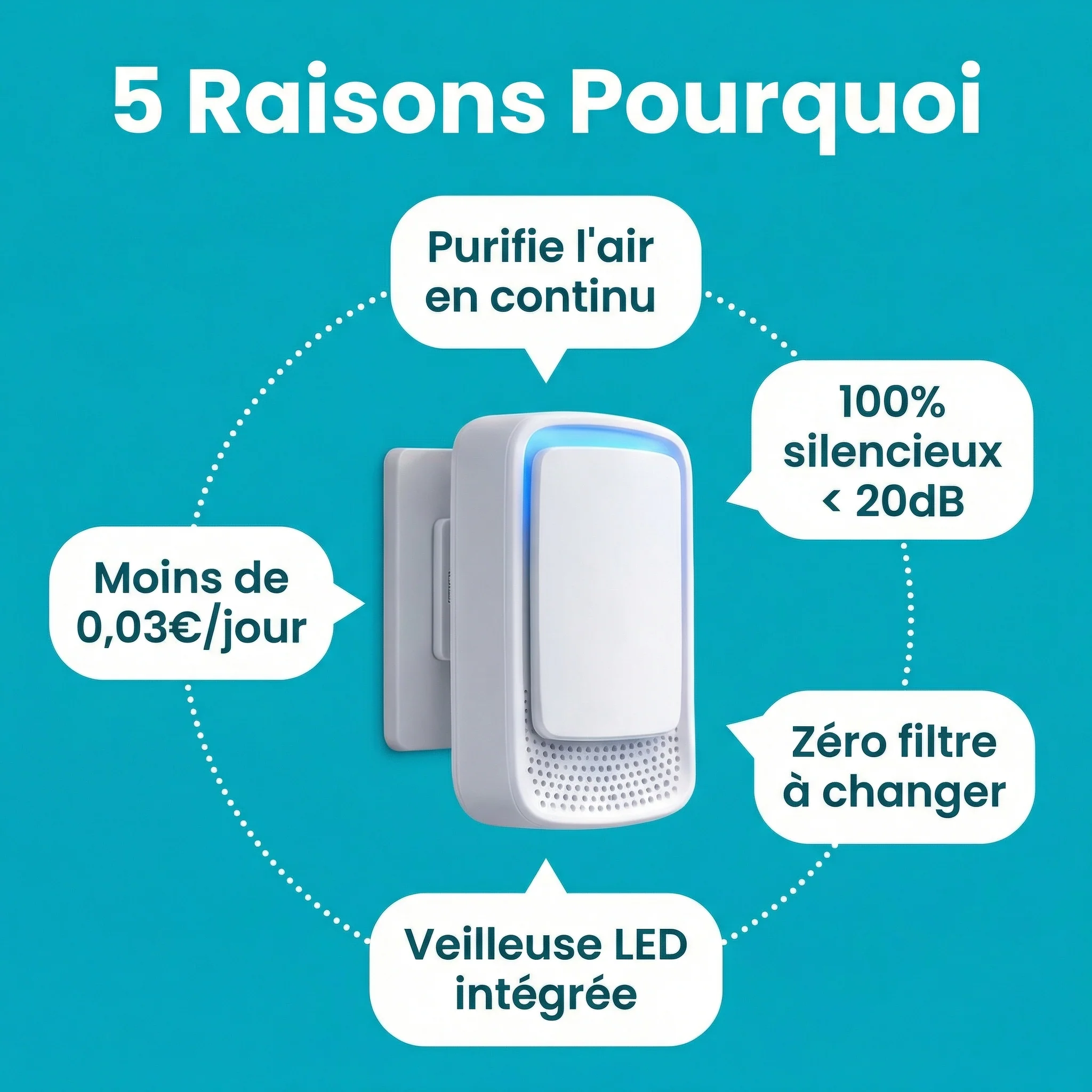 Purificateur d'air - Image 4