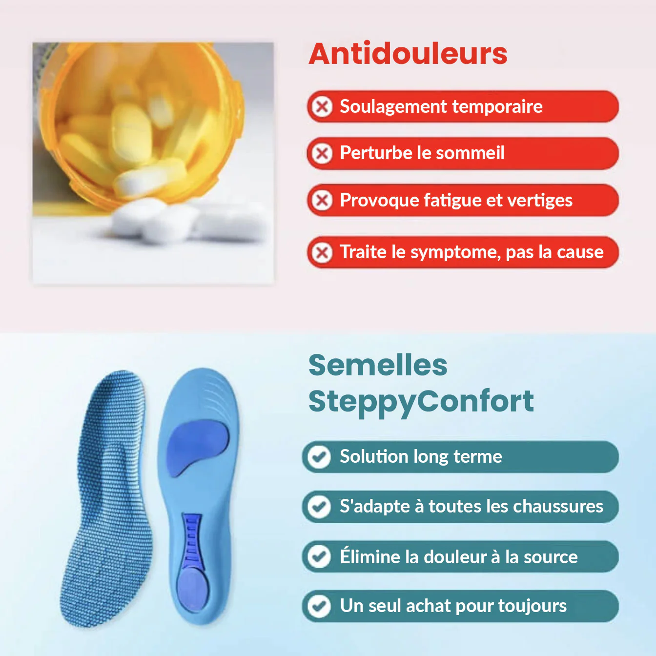 SteppyConfort - Semelles orthopédiques - Image 9