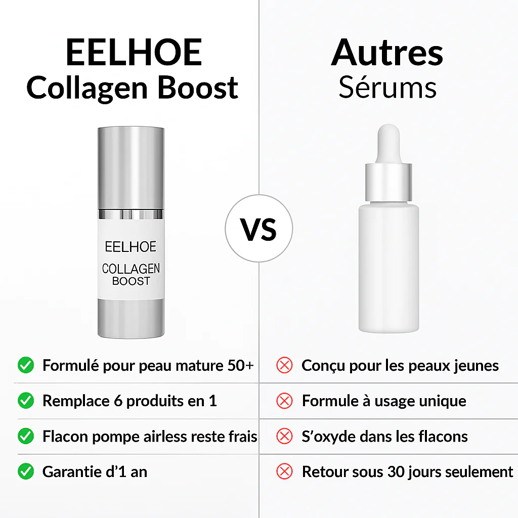 Une Gamme Complète de Produits de Soins de la Peau en Une Seule Bouteille - EELHOE - Image 6